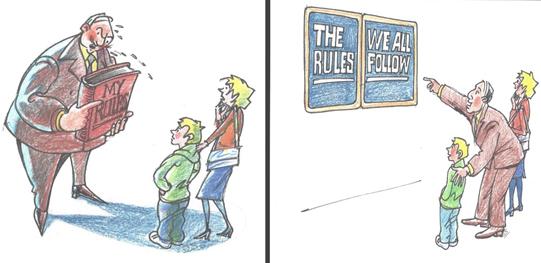 1 Teacher holds rule book and berates child and parent 2 teacher with parent and child shows "rules we all follow"